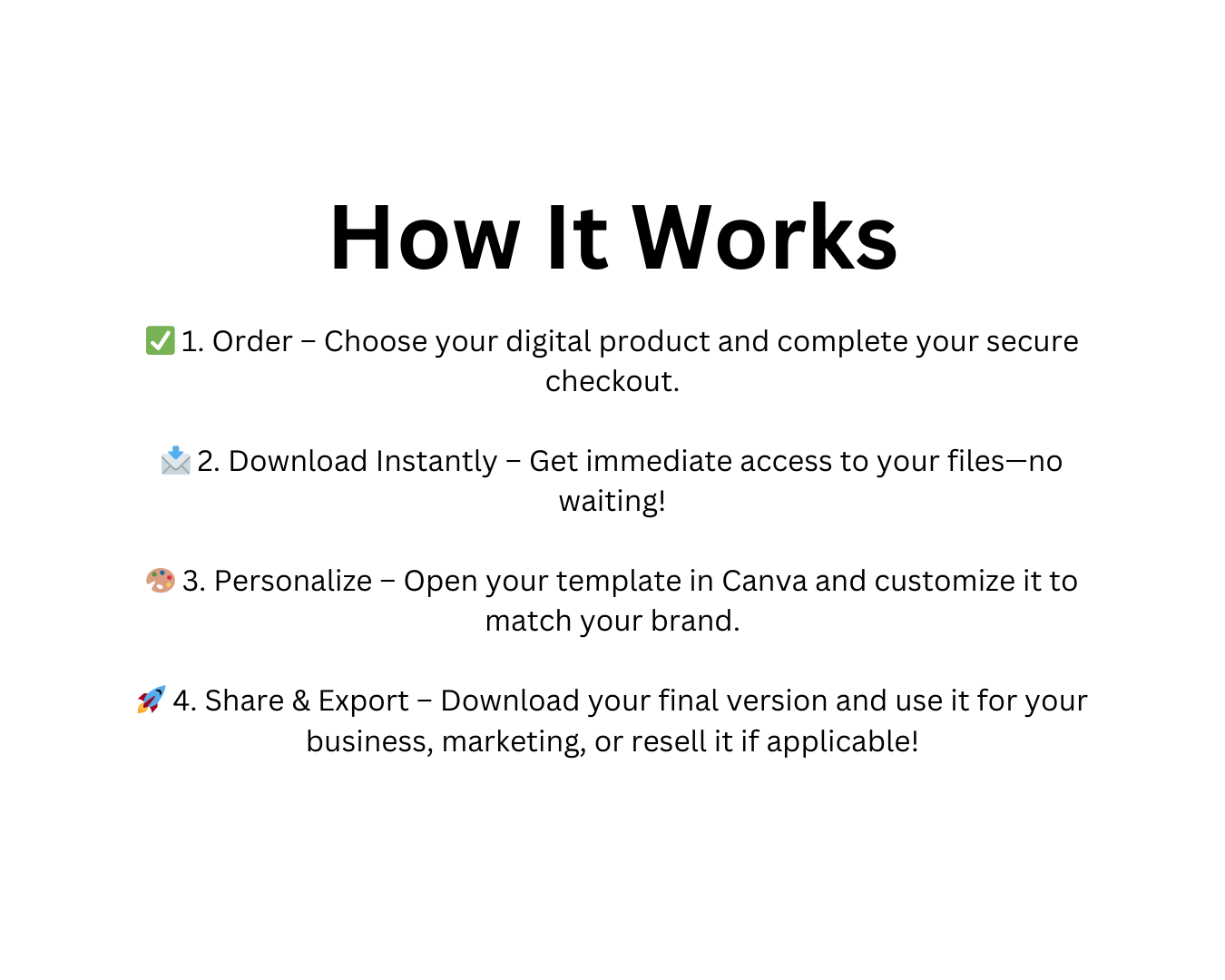 Kickstart Your Faceless Digital Marketing Success in 30 Days ๐